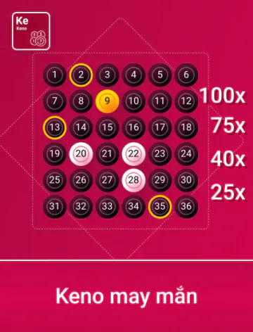 spribe_knmayman_portrait